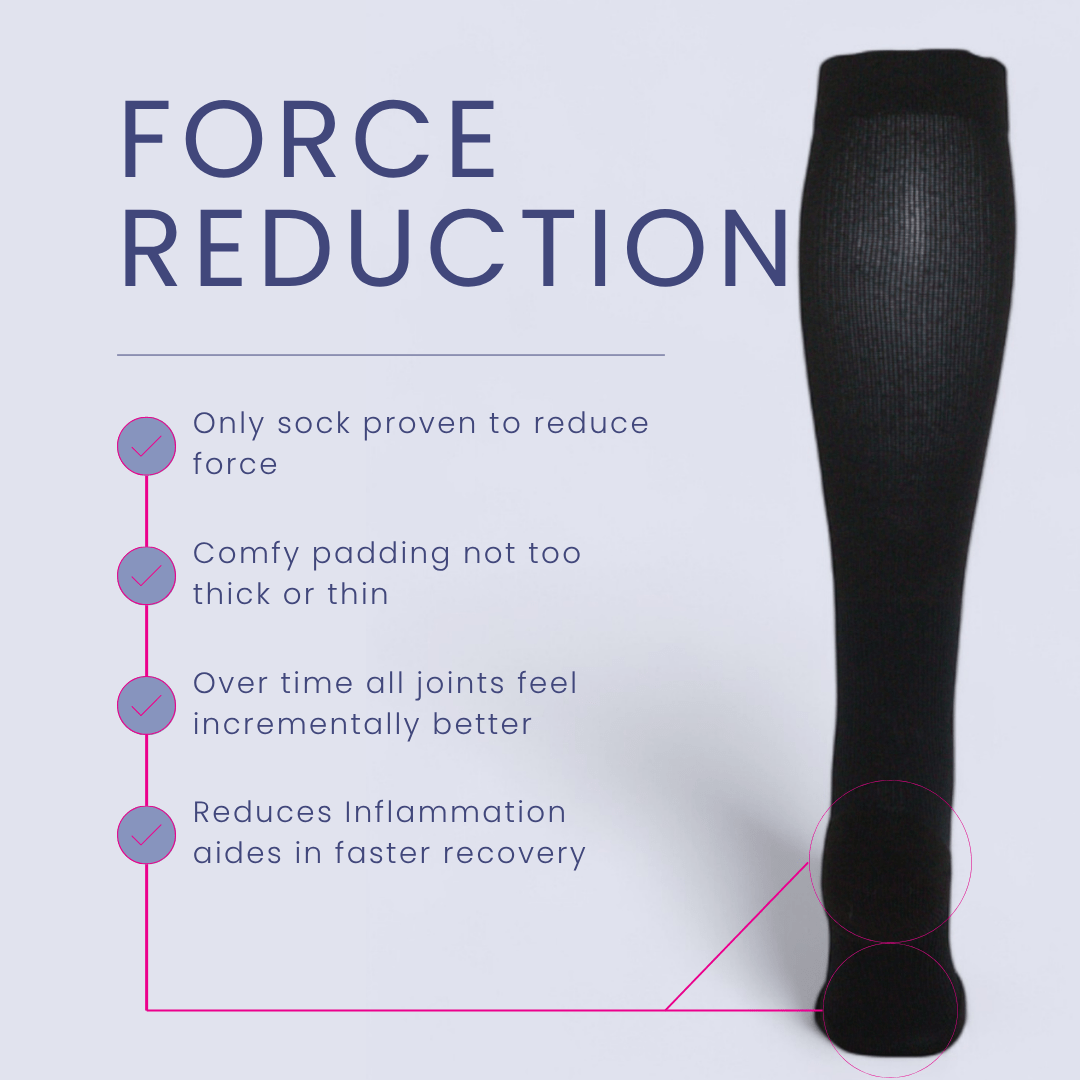 Force reduction compression sock for joint and inflammation relief