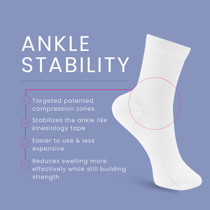 Ankle stability sock with compression zones (11_4dc96a39)
