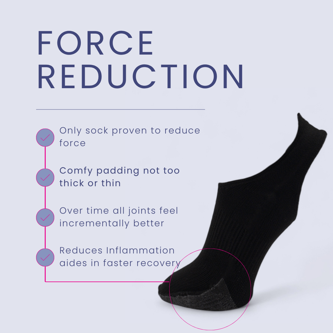 Force reduction sock for joint health and recovery.
