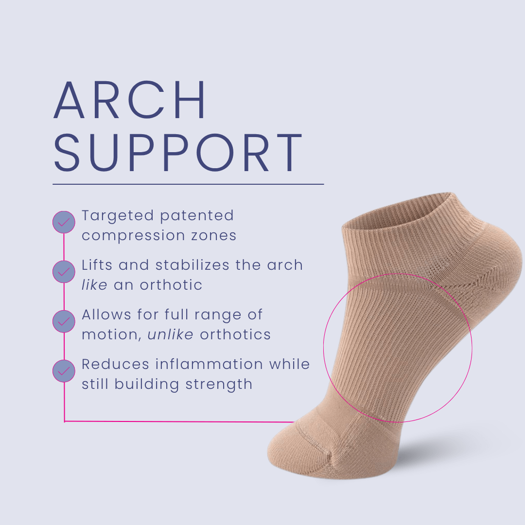 Arch support sock with targeted compression zones