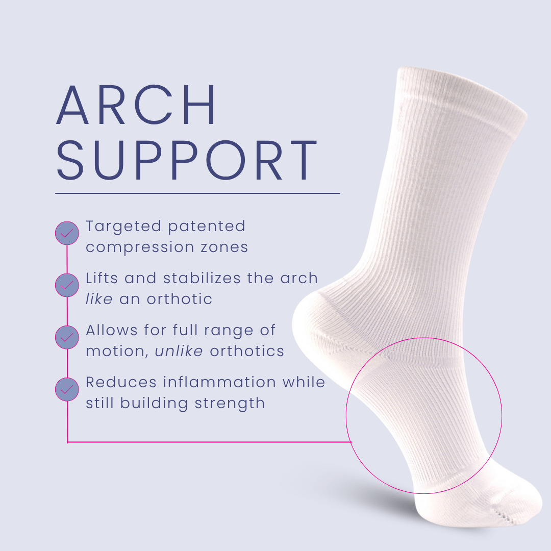 Arch support sock, 5_6d84cc5f, for arch pain relief, and full range of motion.