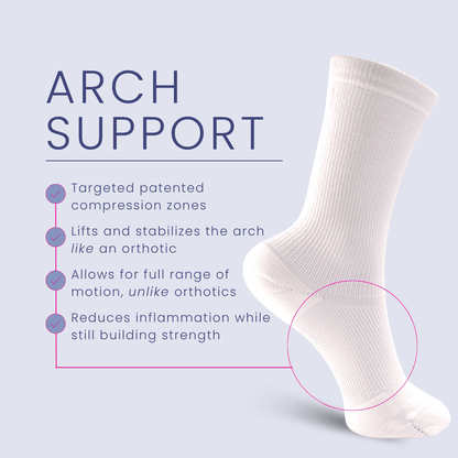 Arch support sock, 5_6d84cc5f, for arch pain relief, and full range of motion.