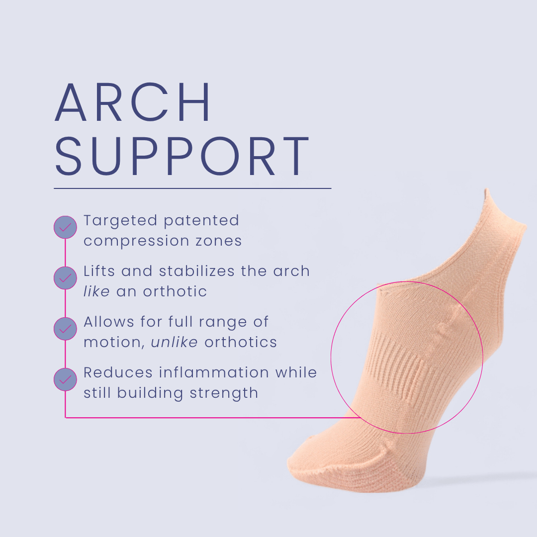 Arch support sock with compression zones