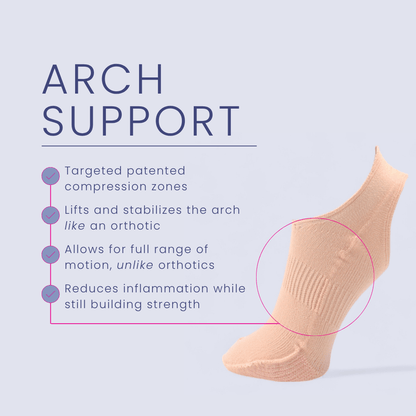 Arch support sock with compression zones