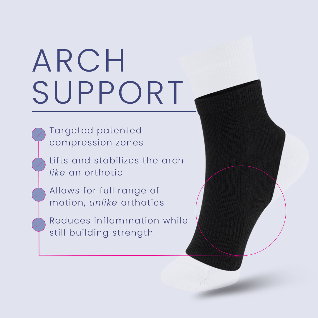 Arch support sock product features carousel image 2