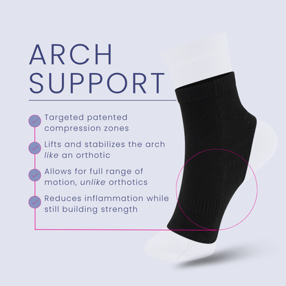 Arch support sock product features carousel image 2
