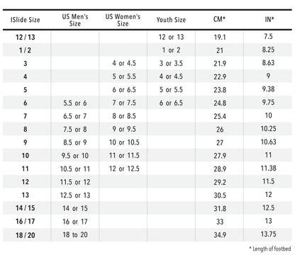 Apolla Slides size chart