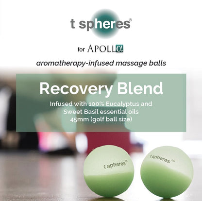 Tspheres for Apolla Recovery Set